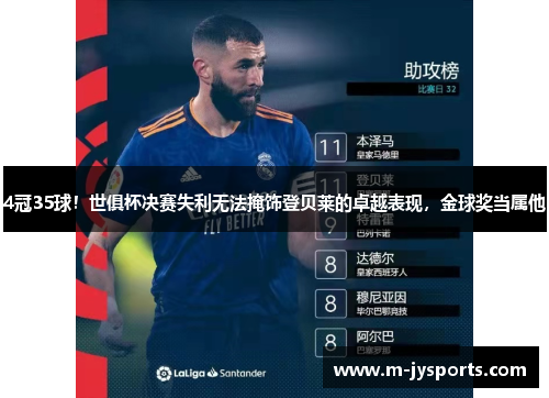 4冠35球！世俱杯决赛失利无法掩饰登贝莱的卓越表现，金球奖当属他